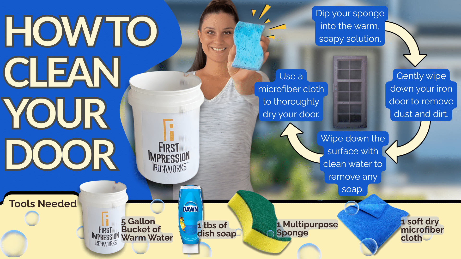 Graphic explaining how to clean an iron door. 1. Dip your sponge into a warm, soapy solution 2. Gently wipe down the door to remove dust and dirt 3. Wipe down surface with clean water to remove any soap 4. Use a microfiber cloth to thoroughly dry your door