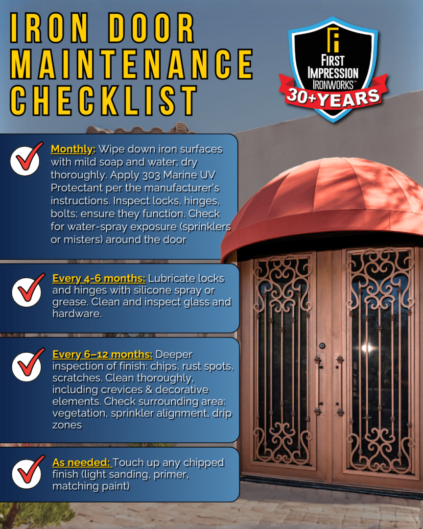 Iron Door Maintenance Checklist

Monthly:
Wipe down iron surfaces with mild soap and water; dry thoroughly
Apply 303 Marine UV Protectant per the manufacturer's instructions.
Inspect locks, hinges, bolts; ensure they function
Check for water-spray exposure (sprinklers or misters) around the door

Every 4-6 Months:
Lubricate locks and hinges with silicone spray or grease
Clean and inspect glass and hardware

Every 6–12 Months (Seasonal Tune-Up):
Deeper inspection of finish: chips, rust spots, scratches
Clean thoroughly, including crevices & decorative elements
Check surrounding area: vegetation, sprinkler alignment, drip zones

As Needed:
Touch up any chipped finish (light sanding, primer, matching paint)
Hire professional maintenance if major issues (hinge sag, hardware failing)
Consider signing up for a care program (see below)