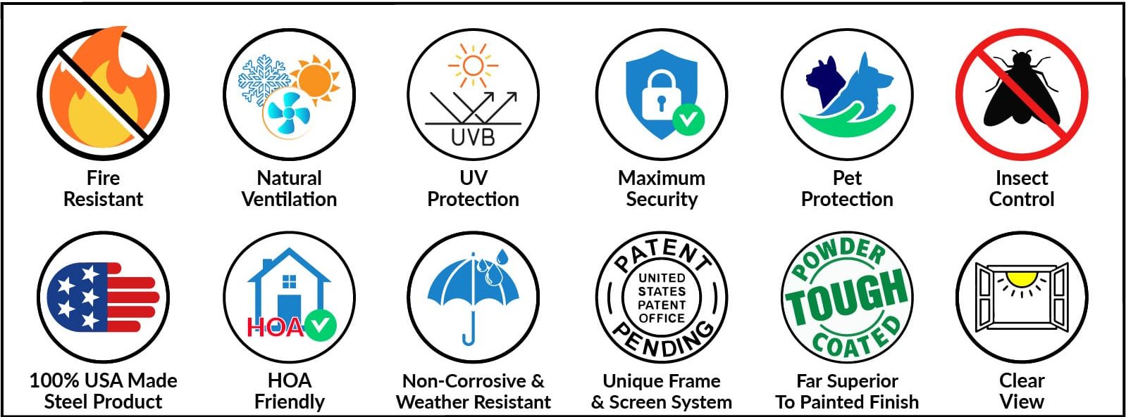 Graphic showing all of the features of HomeGuard Security Screens, which include: fire resistant, natural ventilation, UV protection, maximum security, pet protection, insect control, 100% USA made steel, HOA friendly, non-corrosive & weather resistant, unique frame & screen system, far superior to painted finish, and clear view