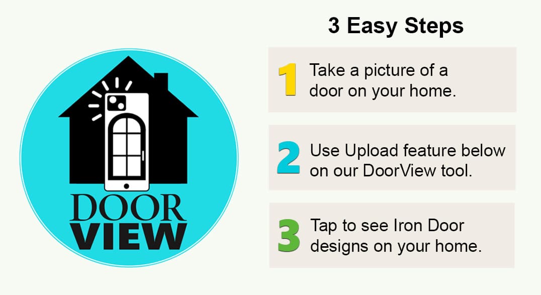 See Iron Doors On Your Home