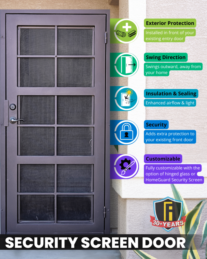 Informational graphic showing all of the functions of a First Impression Ironworks Security Door.